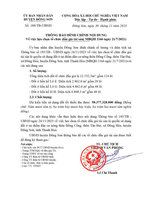 Dieu-chinh-TB-lua-chon-TCDG-KDC-Dong-Hoa-MBQH-1166_signed_Thanhlc.dongson_04-12-2023-10-08-35(04.12.2023_15h04p38)_signed_page-0001 (1).jpg