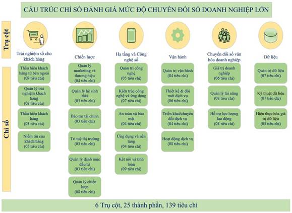 https://dbi.gov.vn/Uploads/DataNews/12021-12-19%2023.42.51.jpg