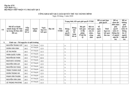 Phụ lục số 01-1.jpg