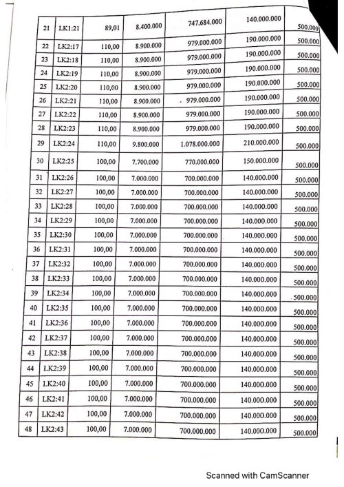 CamScanner 01-06-2021 20.24-03.jpg