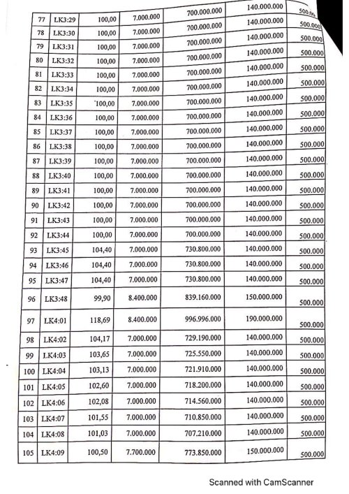 CamScanner 01-06-2021 20.24-05.jpg