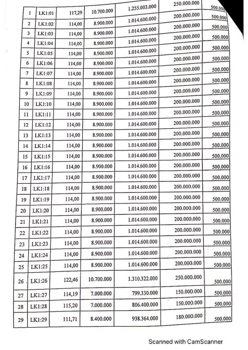 CamScanner 01-06-2021 20.24-07.jpg