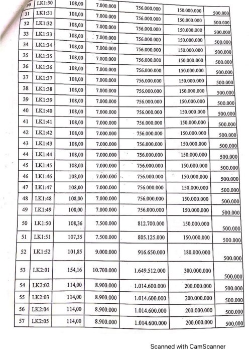 CamScanner 01-06-2021 20.24-08.jpg