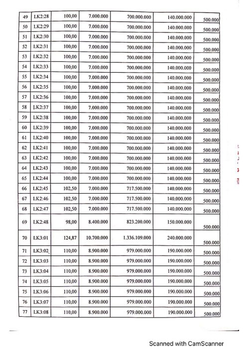 CamScanner 12-21-2020 15.21-06.jpg