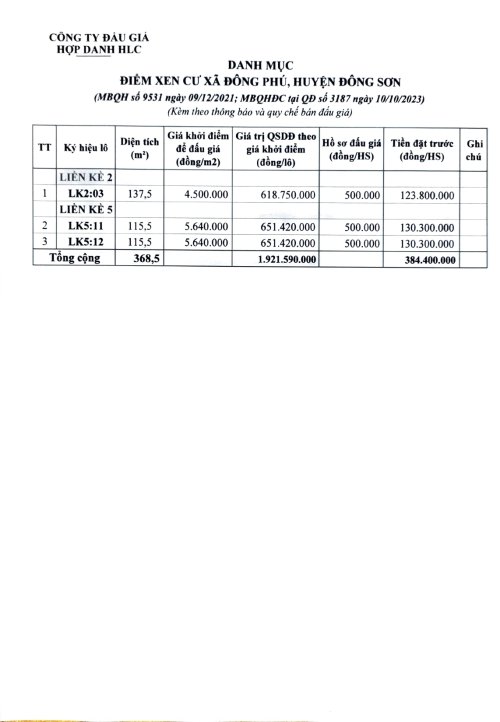 HLC-TB ĐÔNG SƠN T7_page-0008.jpg