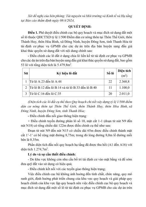 1225. Điều chỉnh quy hoạch Thế giới thành huy Đông Ninh - 2024_page-0002.jpg