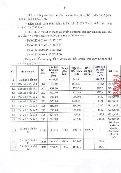 4144. điều chỉnh QH thịnh trị 1 2 3_page-0003.jpg