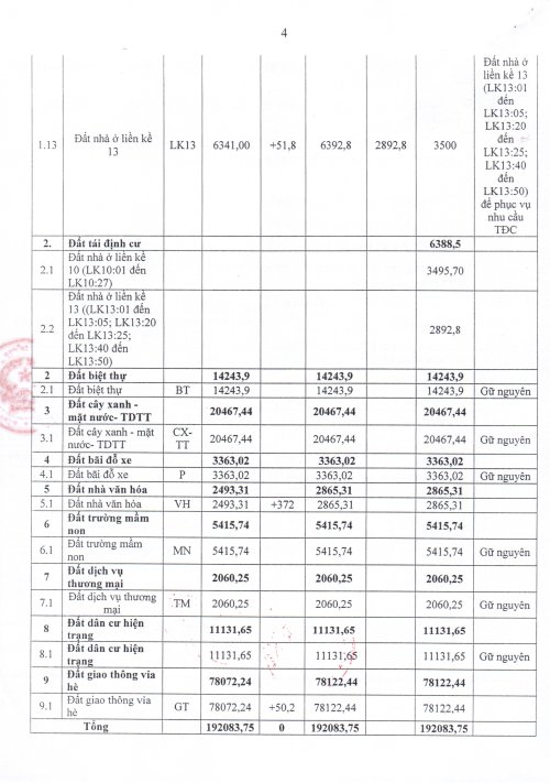 4144. điều chỉnh QH thịnh trị 1 2 3_page-0004.jpg