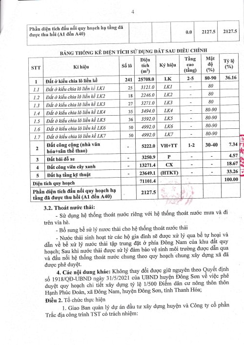 PD ĐC QH HẠNH PHÚC ĐOÀN_page-0004.jpg